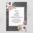 Search for chalkboard birthday invitations Vintage