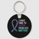 Search for safety first keychains Mental health first aid