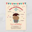 Recherche de petit chef invitations Cuisson