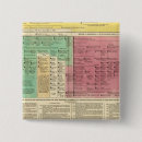 Search for historical events buttons Royal