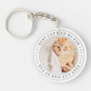 Search for par keychains Create your own