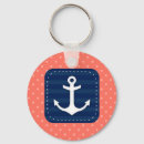 Search for polka dots pattern keychains Blue