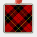Search for wallace ornaments Plaid