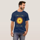 Recherche de cartes par emplacement tshirts Texas