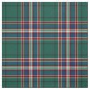Search for clan macfarlane Pattern