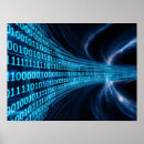 Search for matrix posters Futuristic