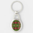 Search for fluid keychains Green