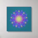Search for indian pet supplies Mandala