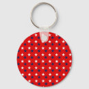 Search for patriotic red keychains Country