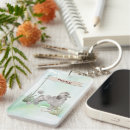 Search for poodle dog keychains Dogs