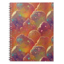 Search for repeating pattern notebooks Orange