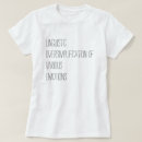 Search for acronym clothing Simple
