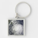 Search for off white keychains Clouds