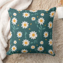 Recherche de beau motif coussins Maison