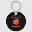 Search for whos keychains Design
