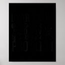 Search for funny math quotes posters Meme