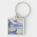 Search for digital composite keychains Nature