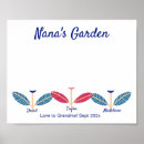 Search for moms birthday posters Grandmother