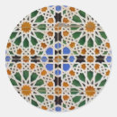Search for moroccan patterns stickers Mediterranean