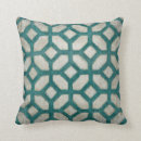 Recherche de symétrique coussins Motifs