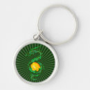 Search for jade keychains Chinese
