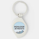 Search for agnostic keychains Freethinker
