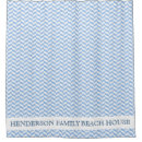 Search for lake house decor bathroom accessories Nautical