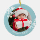 Recherche de aqua ornements Vacances