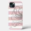 Search for vintage octopus iphone cases Kraken