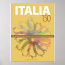Search for 150th posters Italy