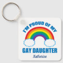 Search for outing square keychains Rainbow
