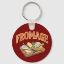 Search for cheese keychains French