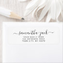 Search for stylish return address labels Modern