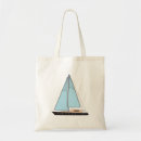 Search for cruiser accessories Summer