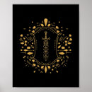 Recherche de d20 posters Donjons