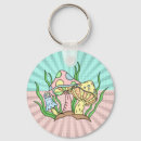 Search for retro cartoon keychains Blue
