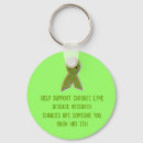 Search for chronically keychains Disease