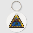 Search for nas keychains Alaska