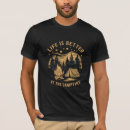 Recherche de feu de camp vêtements Forêt