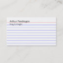 Recherche de l inde cartes visite Index