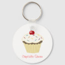 Search for sweet cherry keychains Dessert