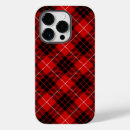 Recherche de iphone 14 pro coques Noir