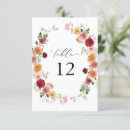 Recherche de nombre floral de table Élégant
