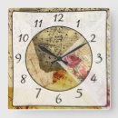 Recherche de music note horloges Piano