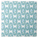 Search for vintage blue white floral tiles Chic