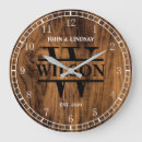 Recherche de wedding horloges Pour elle