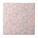Recherche de gris pastel carreaux Rose