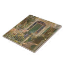 Search for fence tiles Garden