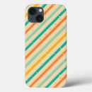 Search for aged samsung cases Background