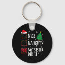 Search for did keychains Republican